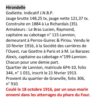 HIRONDELLE (4) Capture d’écran 2025-06-20 071938.jpg