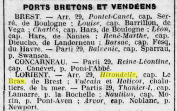 HIRONDELLE Le Phare de la Loire 1913-10-01.jpg
