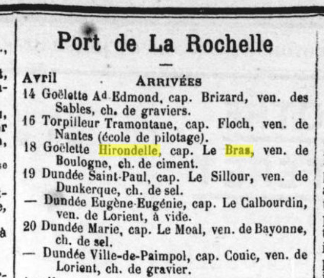 HIRONDELLE L'Echo Rochelais 1914-04-22.jpg
