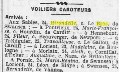 HIRONDELLE L'Ouest Eclair 1914-07-26.jpg