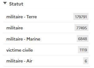MPLF_critere_pour_civil_ou_militaire.JPG