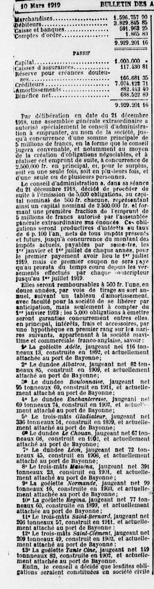 ALBATROS Bulletin des annonces légales 1919-03-10 C.jpg