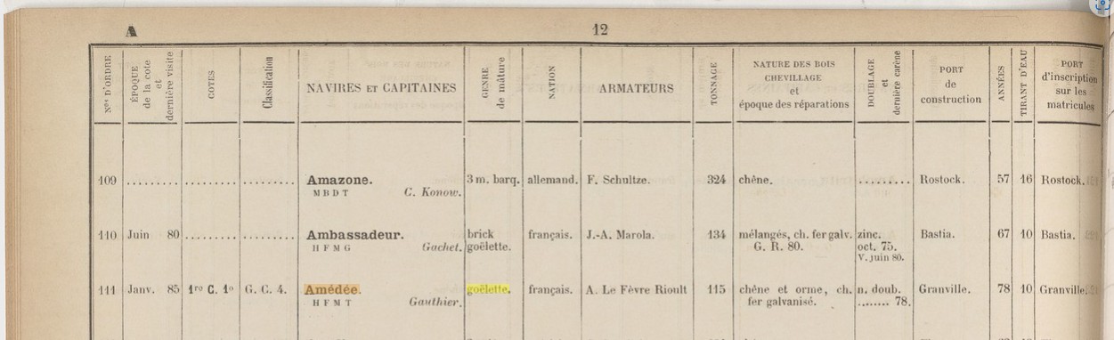 AMEDEE Registre maritime 1886-01-01 B.jpg
