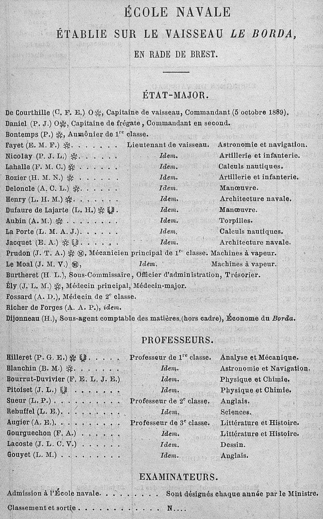 1890 Organisation Cadre.jpg