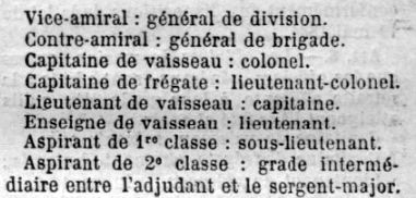 1896 Organisation 2.jpg