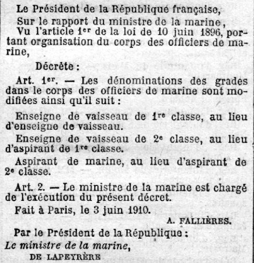 1910 Organisation.jpg