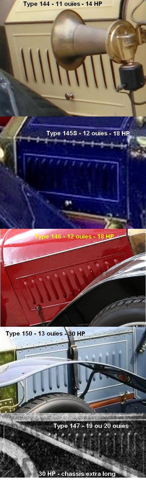 WW1_Peugeot 1913-14_Ouies_comparaison.jpg