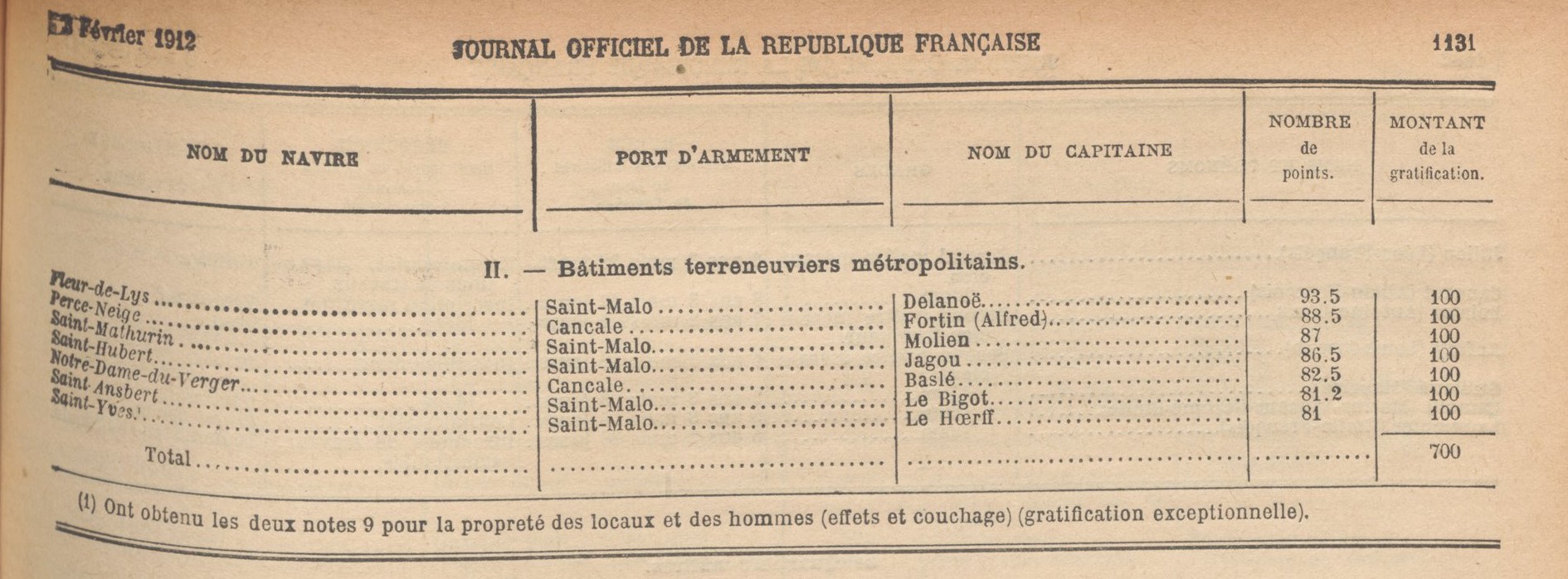 NOTRE DAME DU VERGER JORF 1912-02-03 B Extrait.jpeg