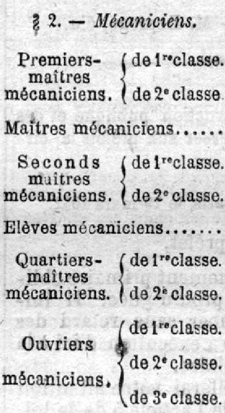 1882 Grades.jpg