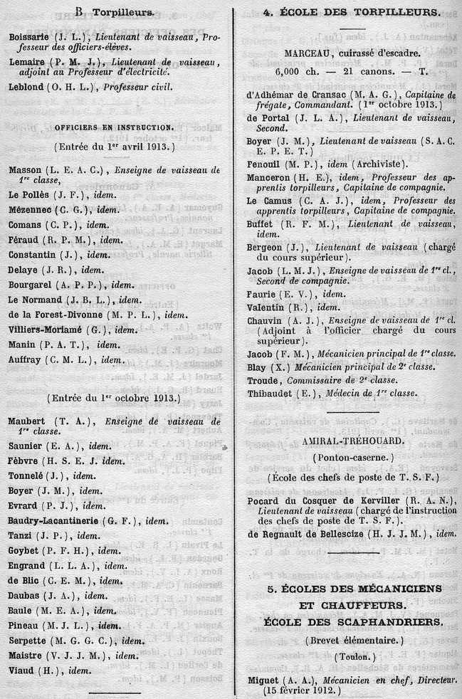 1914 Organisation 1.jpg