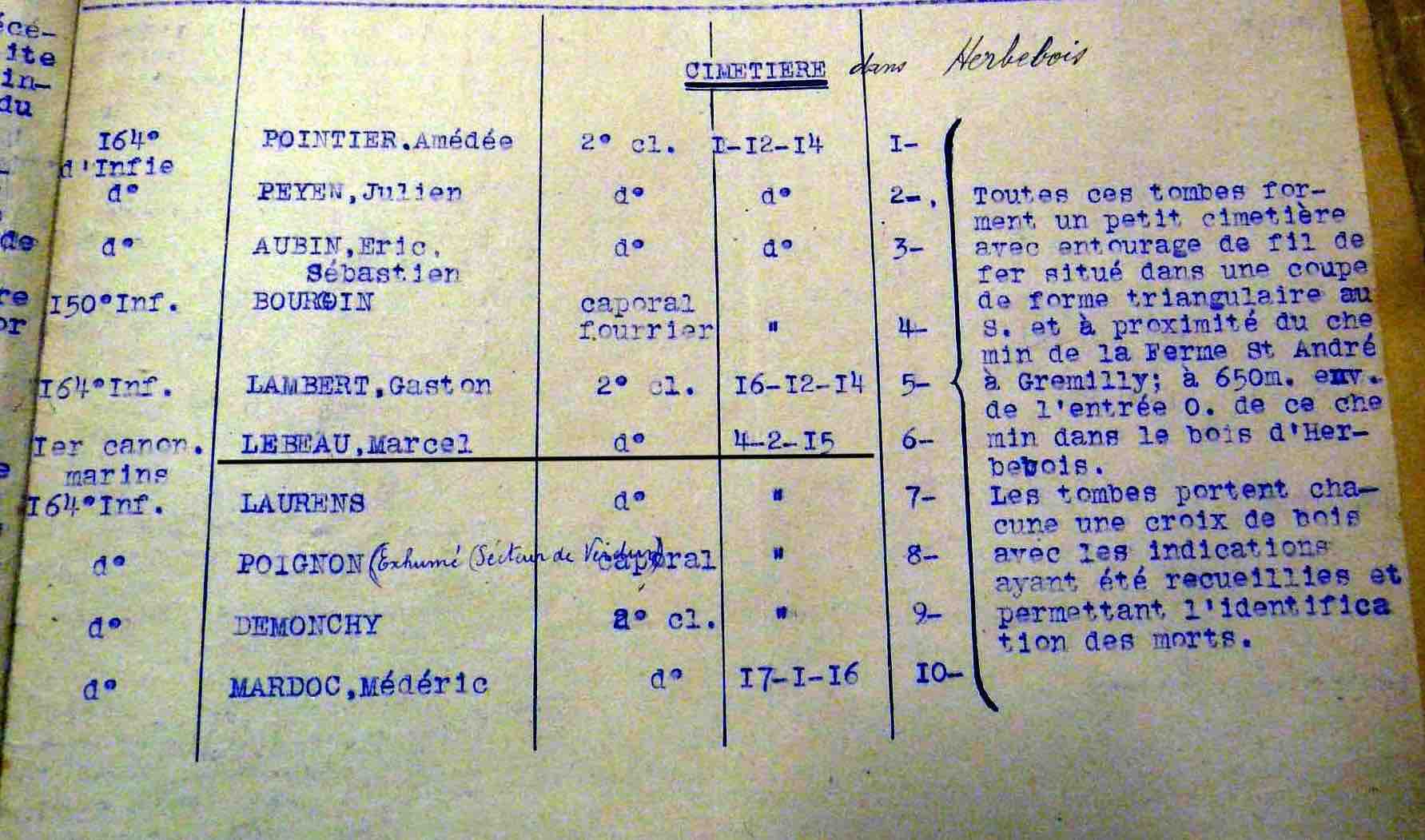 Herbebois cim liste..jpg