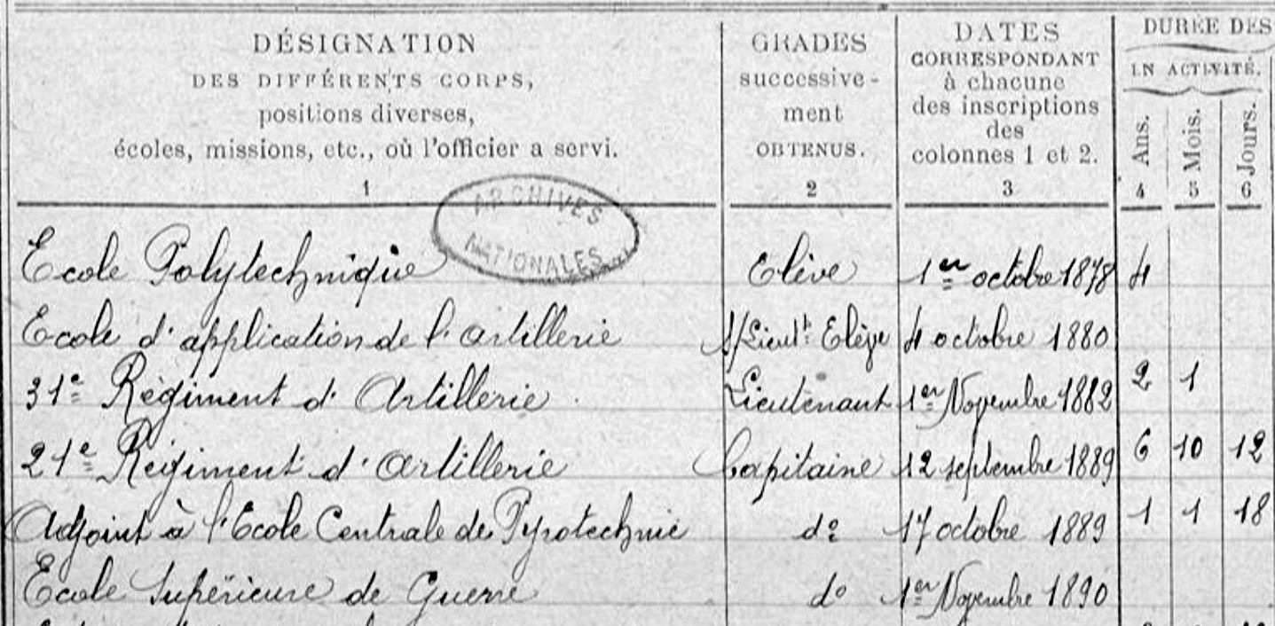 1890 Dreyfus 1.jpg