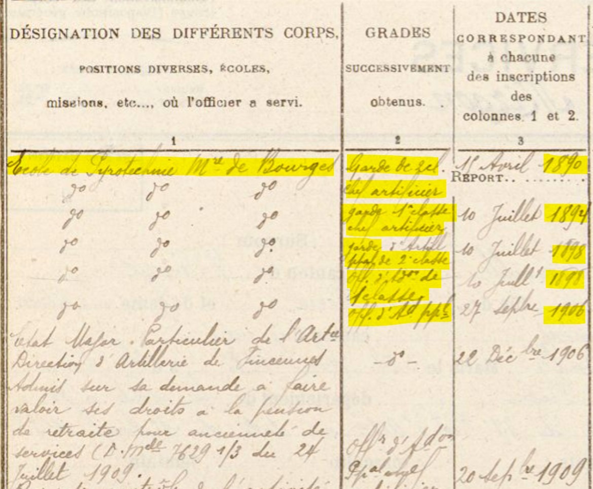 1906 Officier d'administration principal.jpg