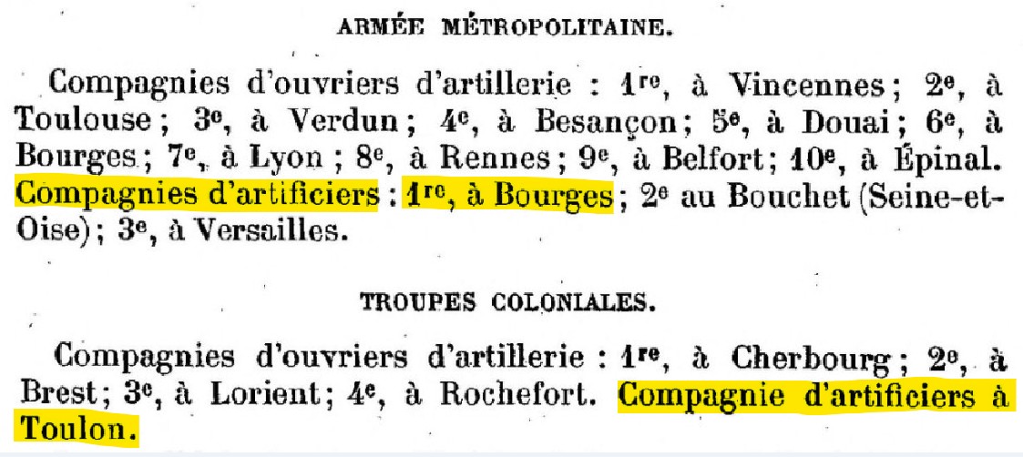 1904 Organisation Compagnies d'artificiers.jpg