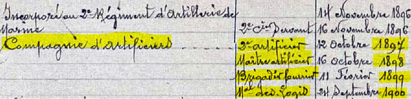 1898 Maître artificier Compagnie d'artificiers Toulon.jpg