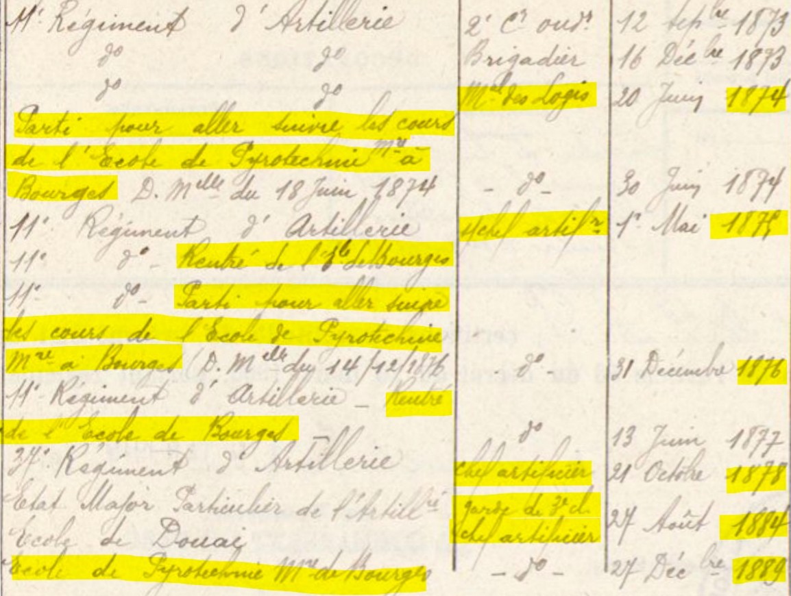 1884 Garde Chef artificier.jpg