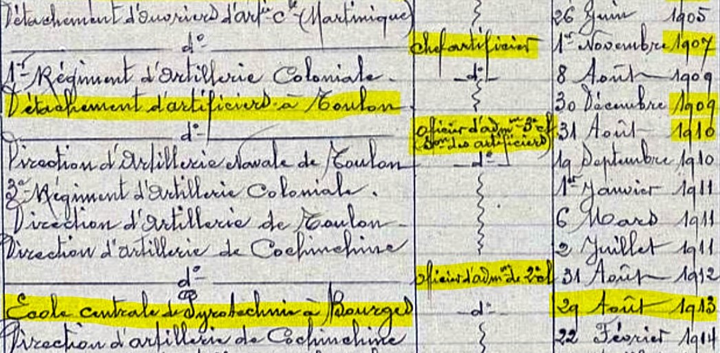 1913 Officier d'administration Artillerie coloniale.jpg