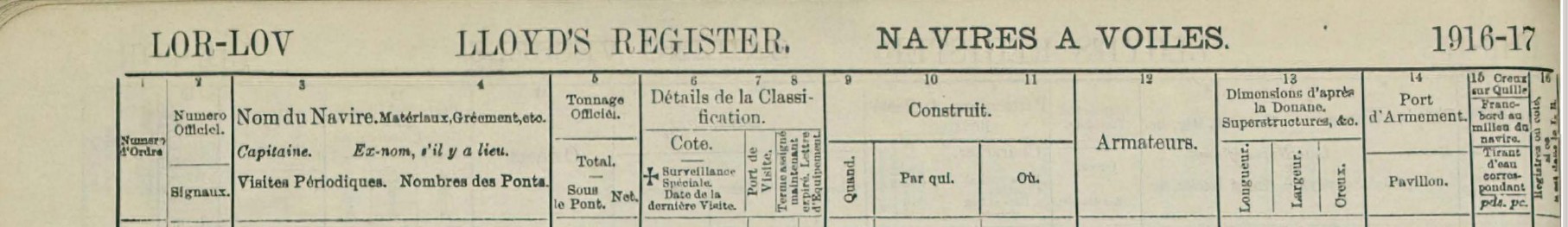 LOUIS JOSEPH Lloyd's Register 1917 A.jpg