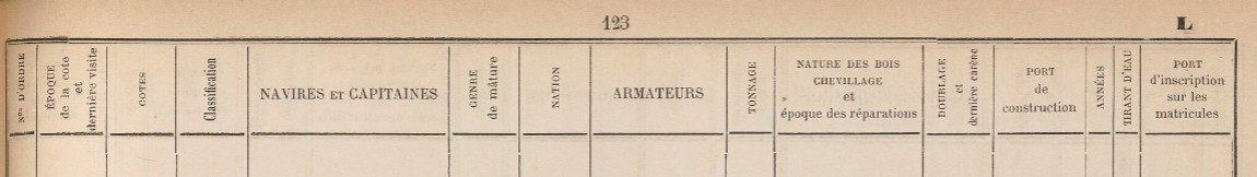 LEONTINE Registre Maritime 1886-01-01 A.jpg