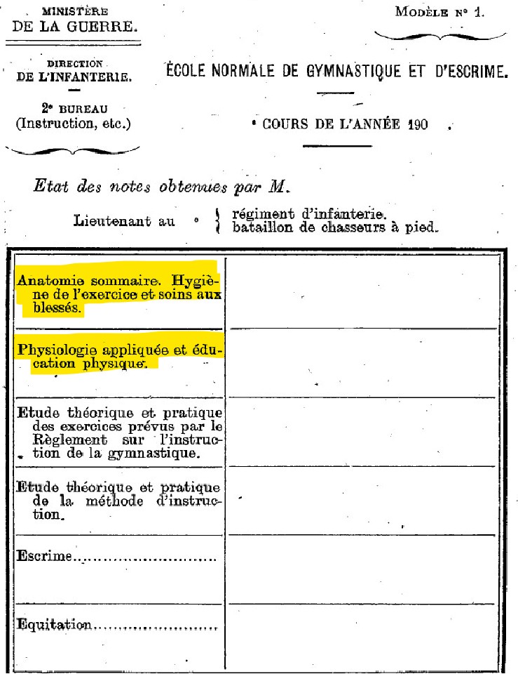 1902 Organisation 2.jpg