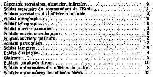 1902 Organisation 6.jpg