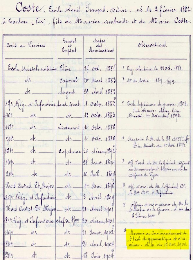 1906 Commandant Coste 2.jpg