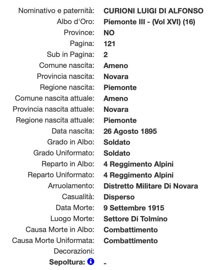 CURIONI Luigi.png