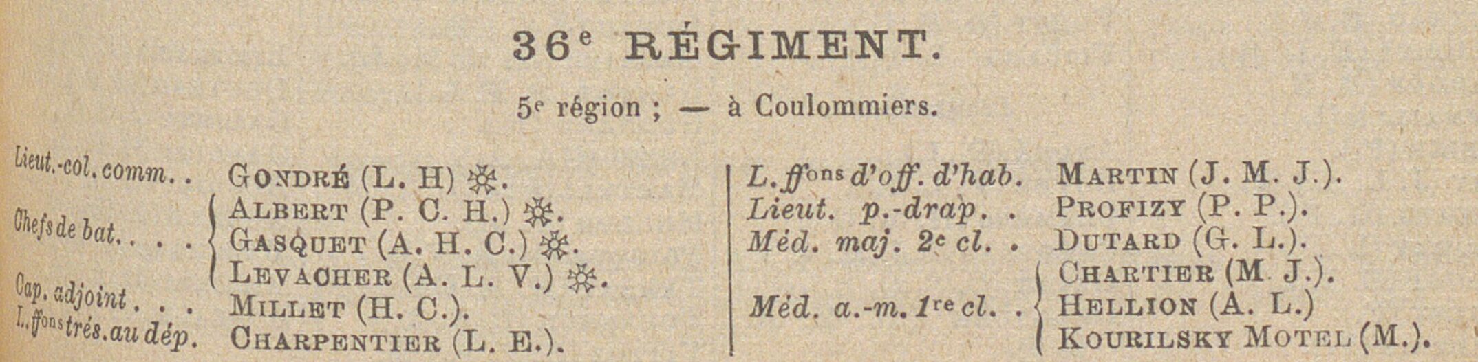 Annuaire_officiel_de_l'Armée_française_[...]France_Ministère_bpt6k176446d_1199.jpg