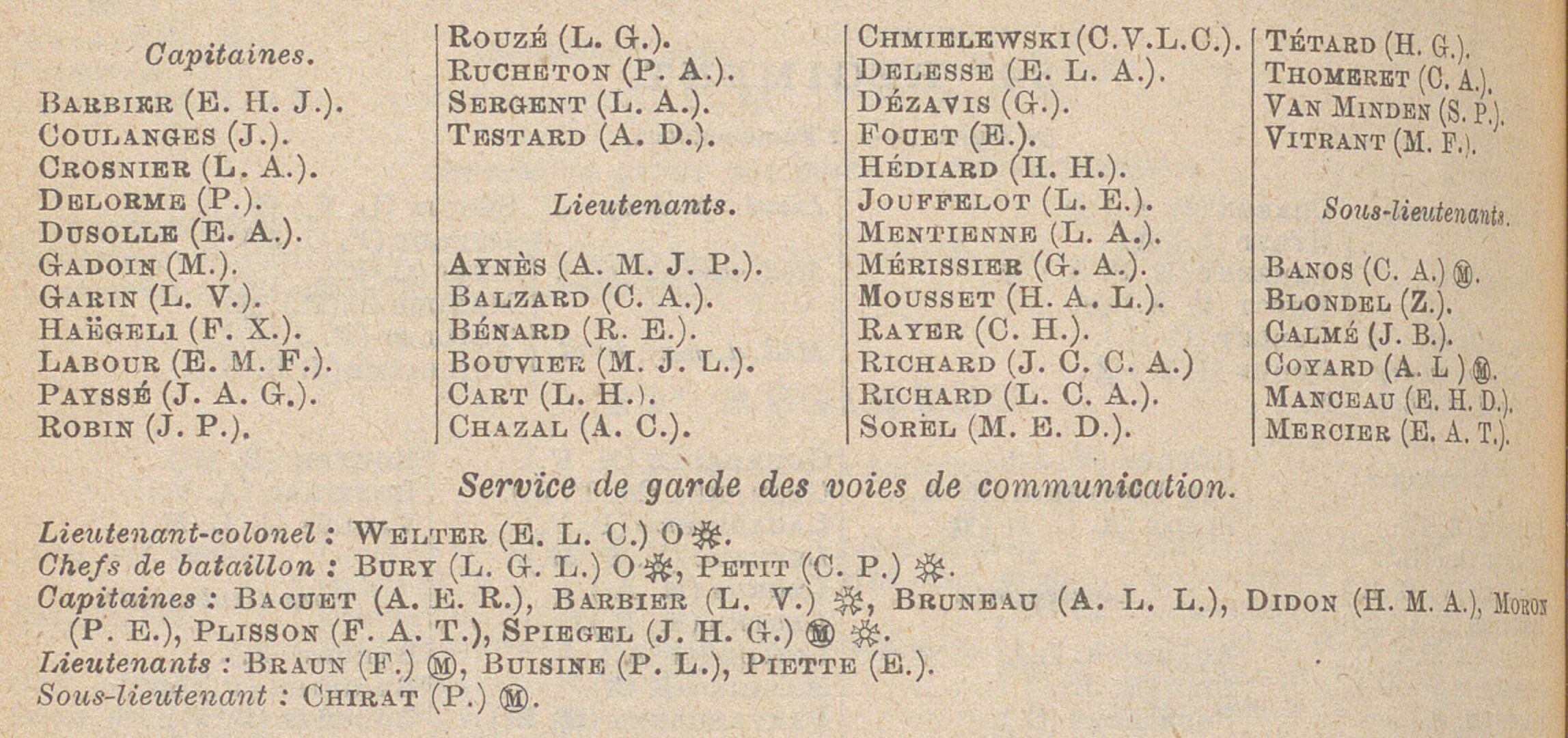 Annuaire_officiel_de_l'Armée_française_[...]France_Ministère_bpt6k176446d_1200.jpg