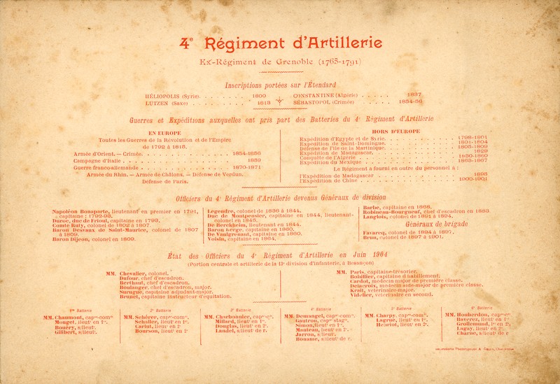 Bailly Jean-Marie-Eugène - 4ème Régiment d'Artillerie - Juin 1904 - 002_resultat.jpg