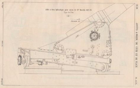 quizz2025_affut_type_de_cote.JPG