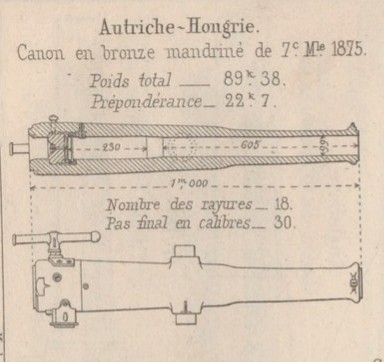 7 cm Mle 1875.jpg