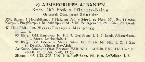 AGR Albanien 01.png