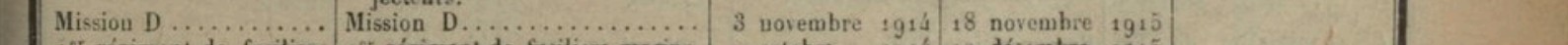 Mission D - BOM 1922 - C.jpg