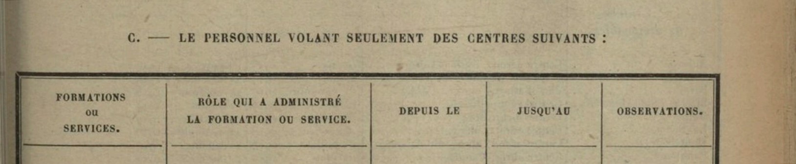 Centres Ballons captifs - BOM 1922 - B.jpg