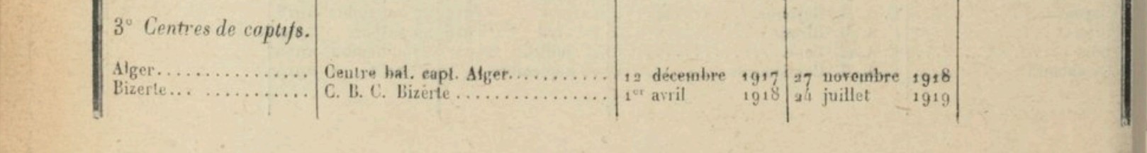 Centres Ballons captifs - BOM 1922 - C.jpg