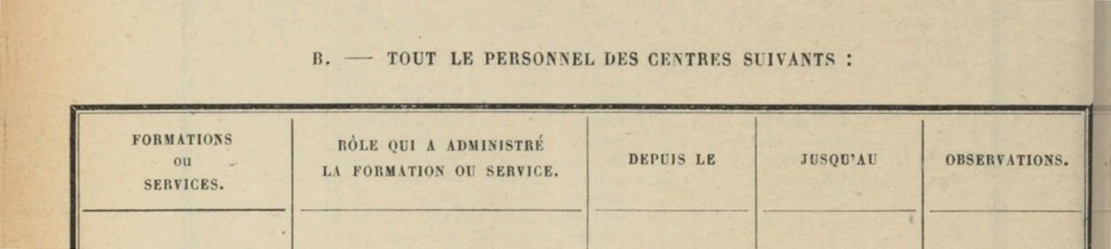 Centres Ballons captifs - BOM 1922 - E.jpg