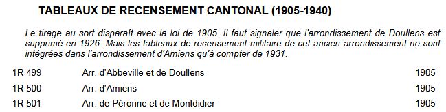 AD80_classe1905_recensement_cantonal.JPG