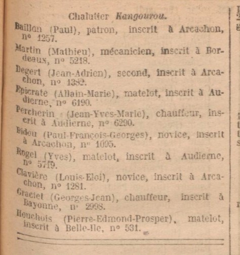 KANGOUROU JORF 1923-04-18 B.jpg