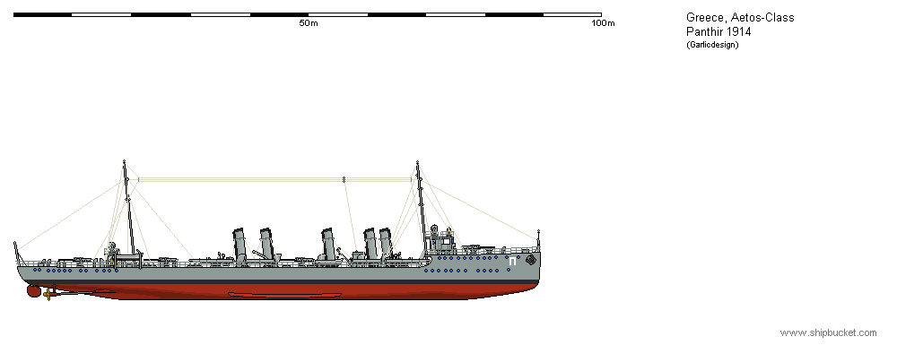 PANTHER - PANTHIR - 1914.png