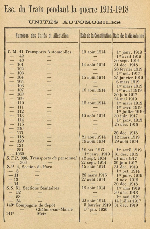 6e E.T.E.M.  – Historique – 5 – .jpeg