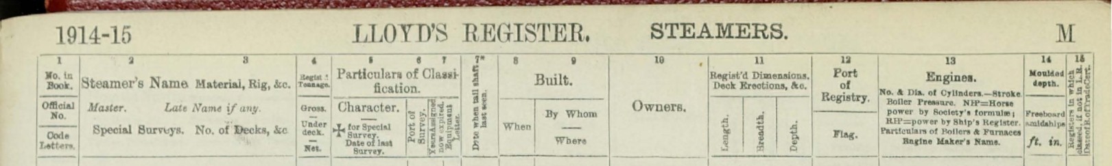 MALTA Lloyd's Register 1915 A.jpg