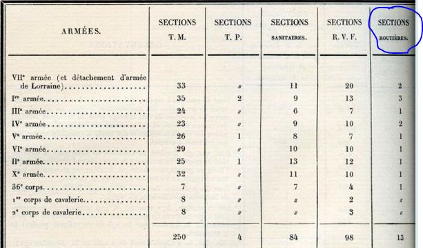 TMR_AFGG_sujet_numerotation_sectionsTM.JPG