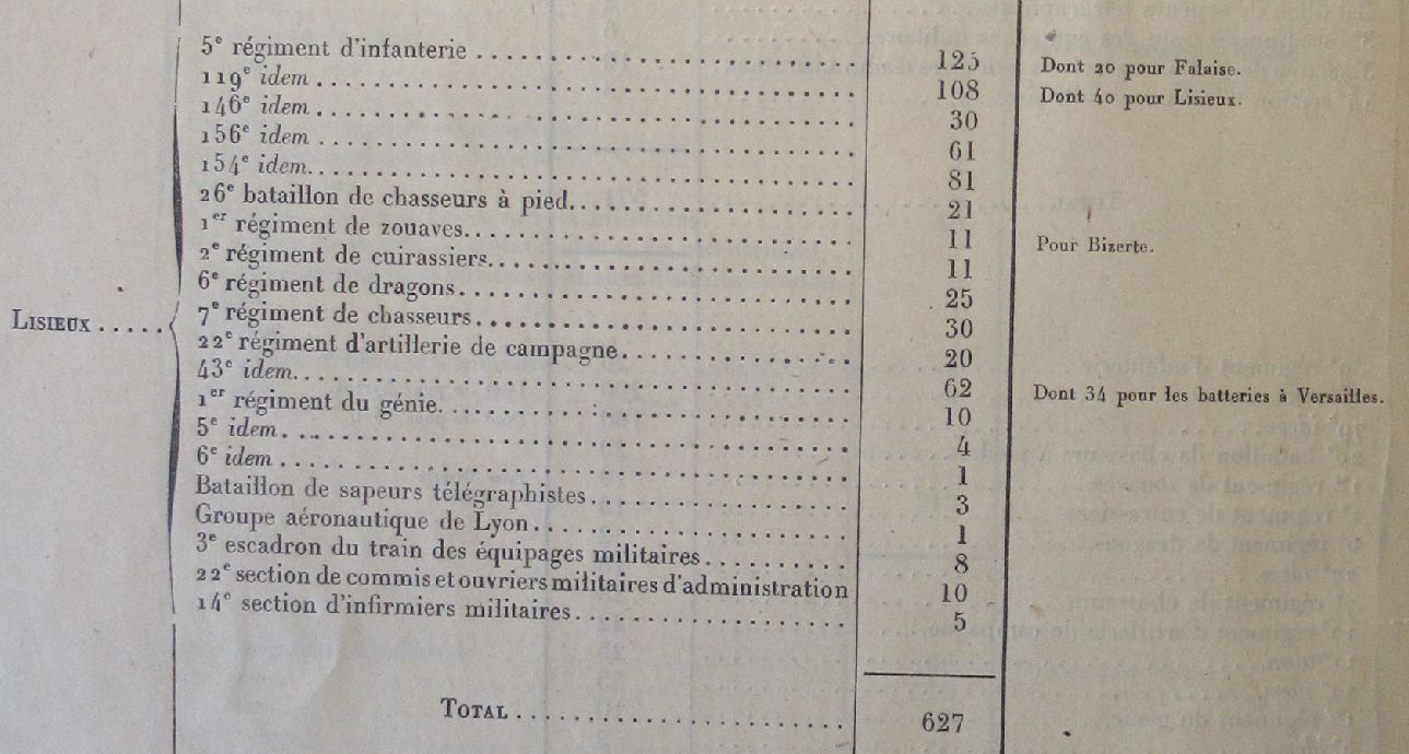 SHD GR 9 N 11 - Classe 1911.jpg