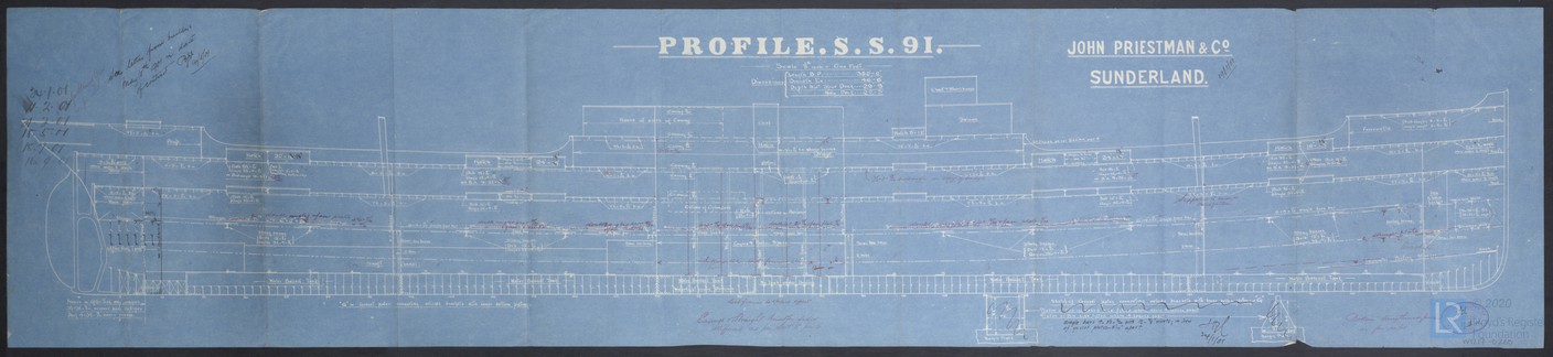 Plan KORANA