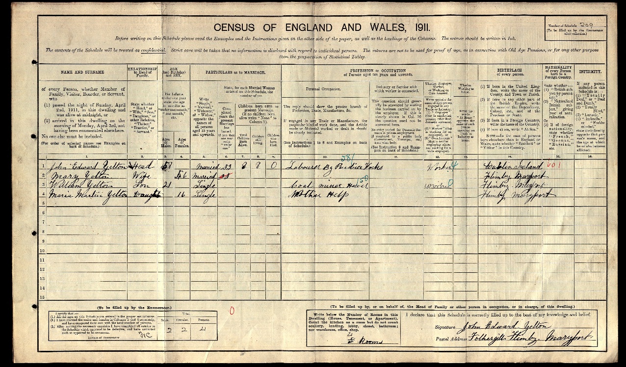 1911 Census.jpg