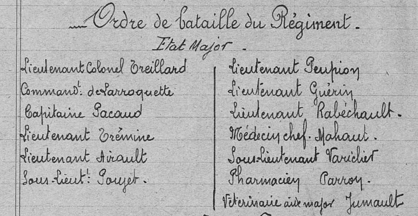 Ordre de bataille du régiment au JMO du 5 juin 1918.png