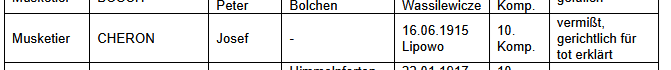cheron josef  RIR 255  Verlustliste RIR 255  10 Kompanie.png