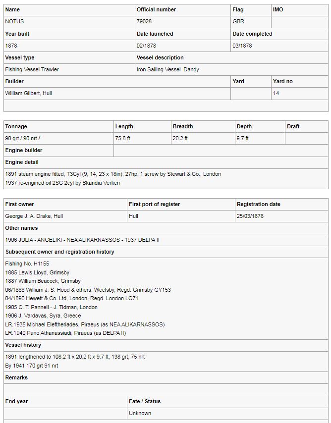 NOTUS - Historique - .JPG