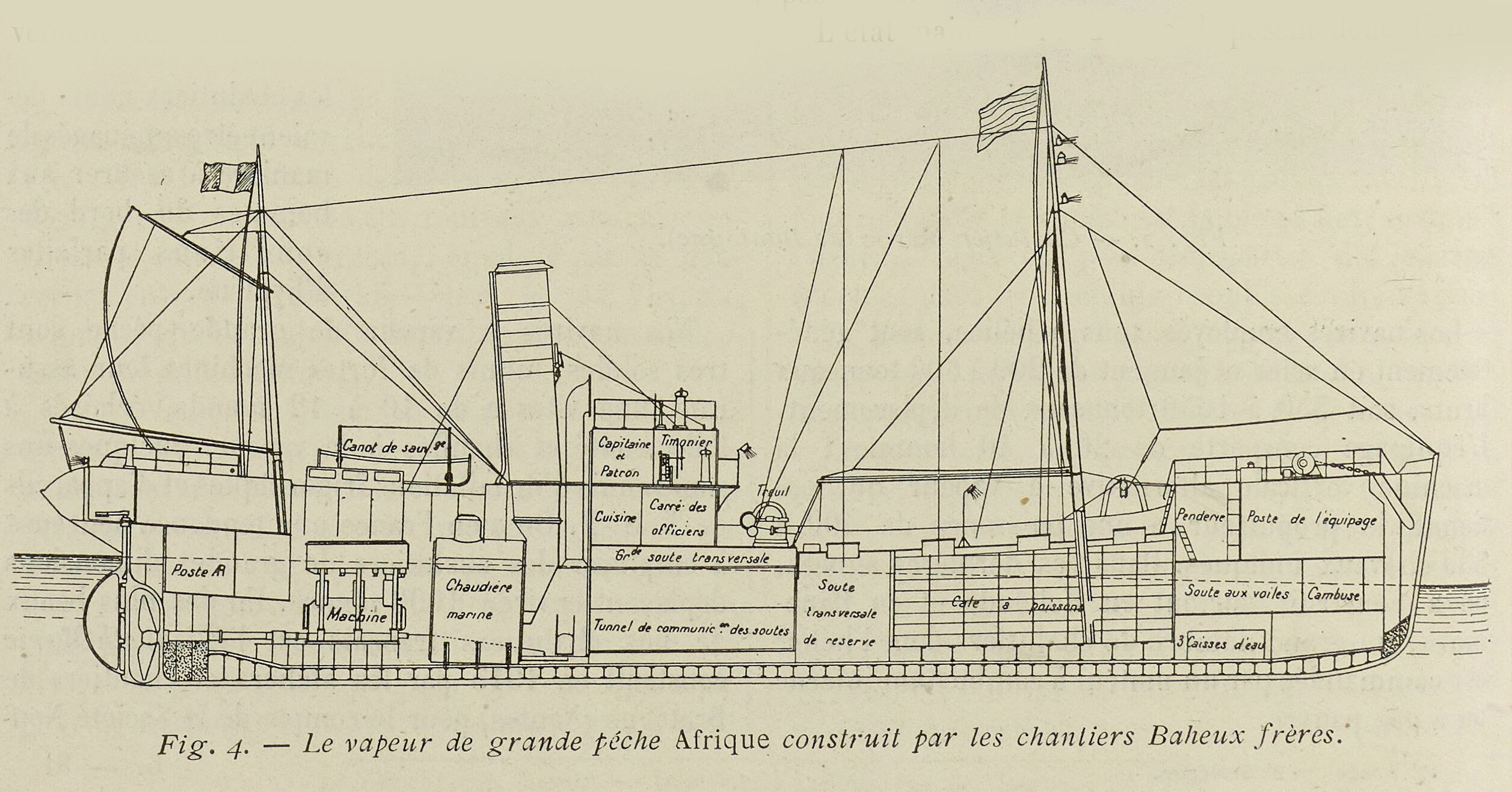 AFRIQUE-II – Patrouilleur auxiliaire – Coupe – .jpg